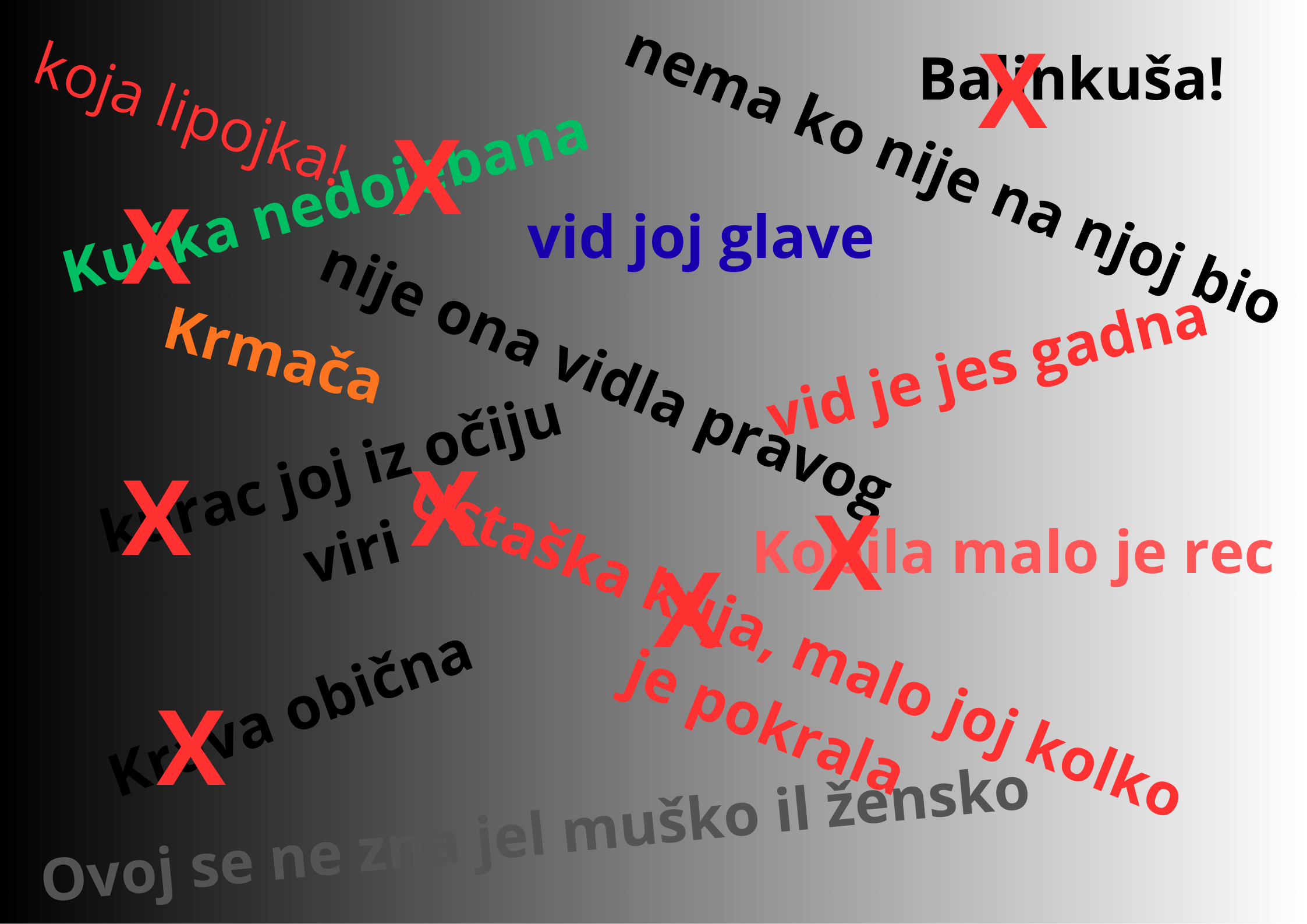 Od komentara do nasilja: put kojim društvo šuti dok se žene ponižava